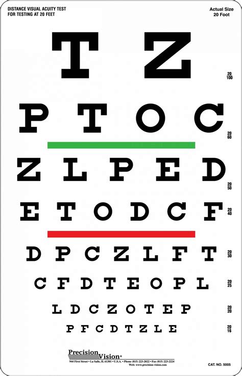 eye test chart lto